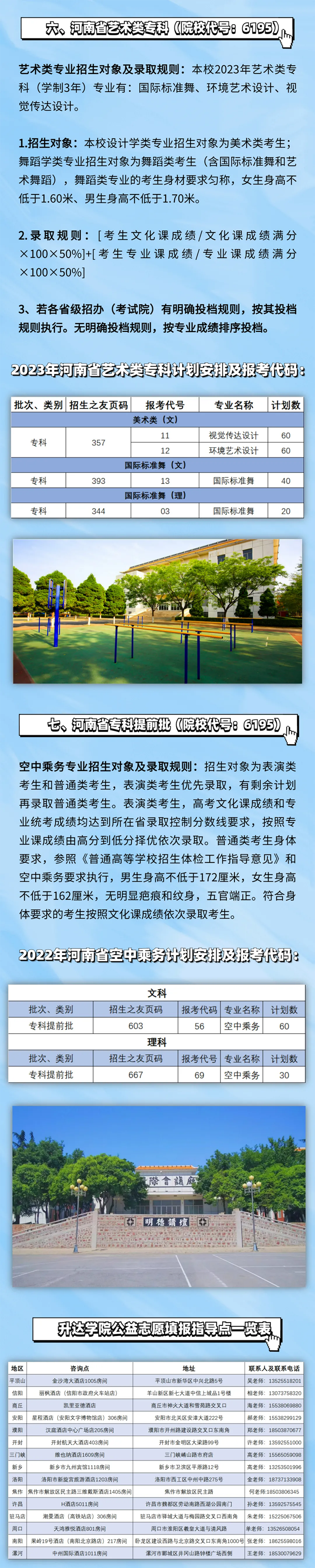 鄭州升達經(jīng)貿(mào)管理學院－2023年報考指南