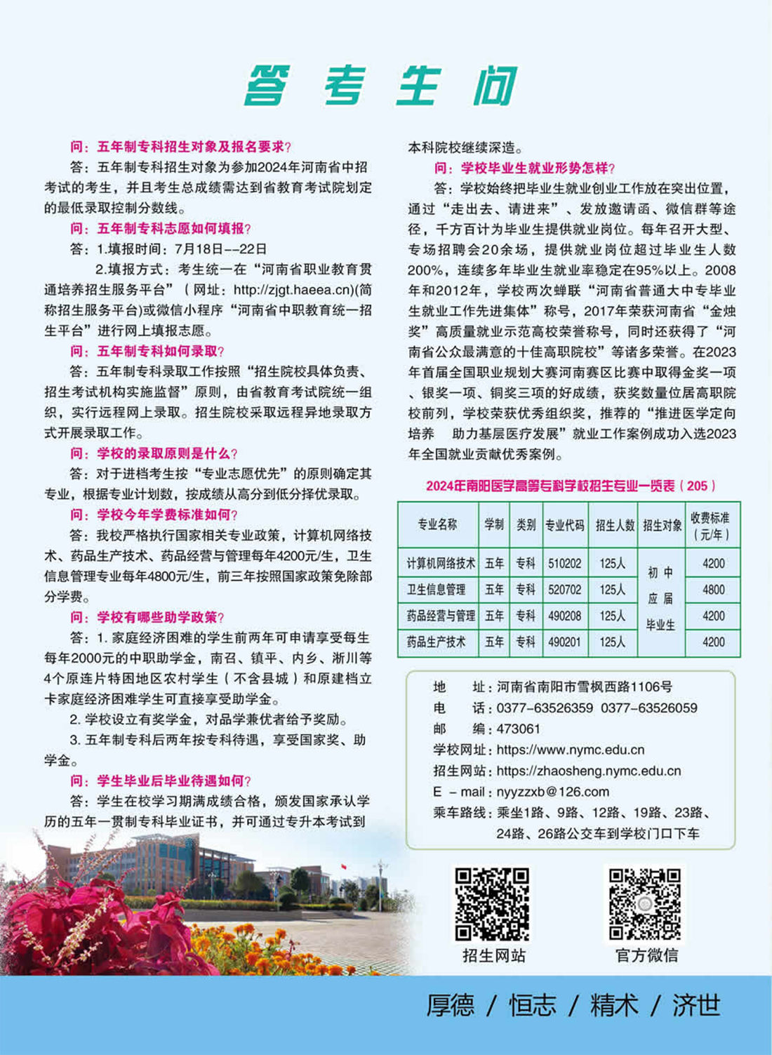 南陽醫(yī)學(xué)高等?？茖W(xué)校－2024年招生專業(yè)及招生計(jì)劃一覽表
