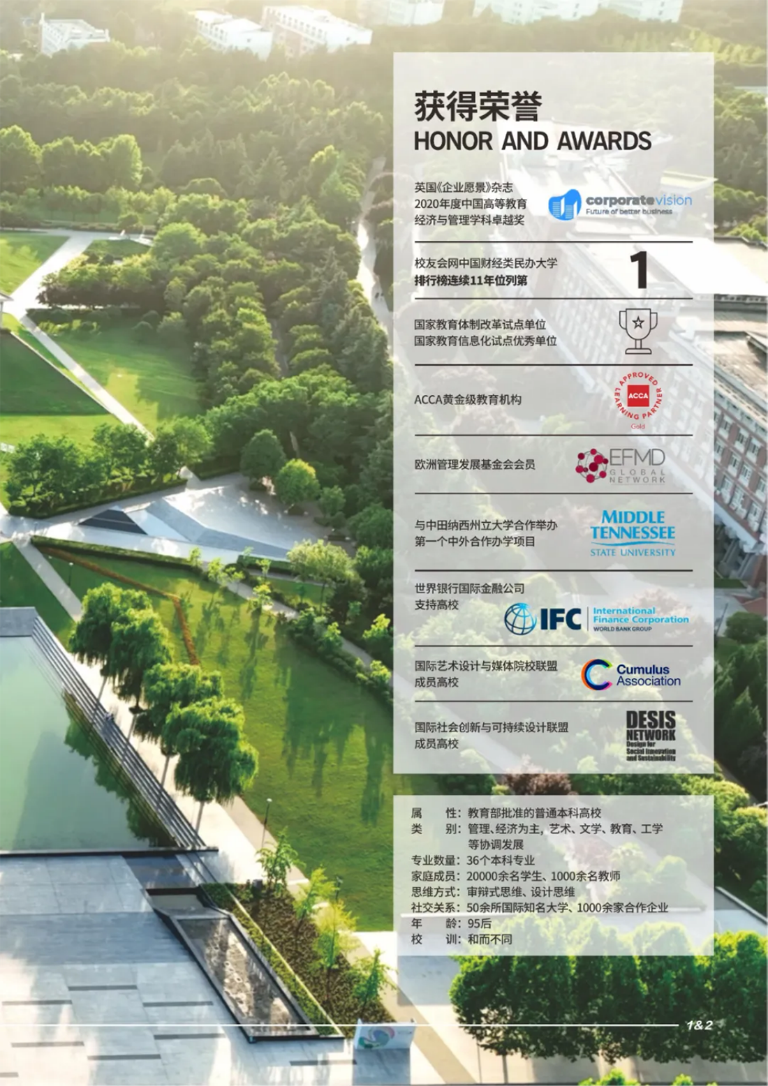 西安歐亞學院2024年專升本報考指南