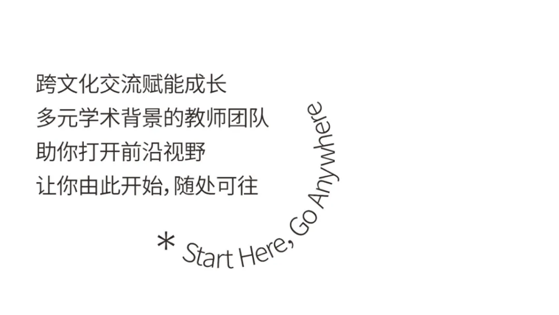西安歐亞學院2024年專升本報考指南