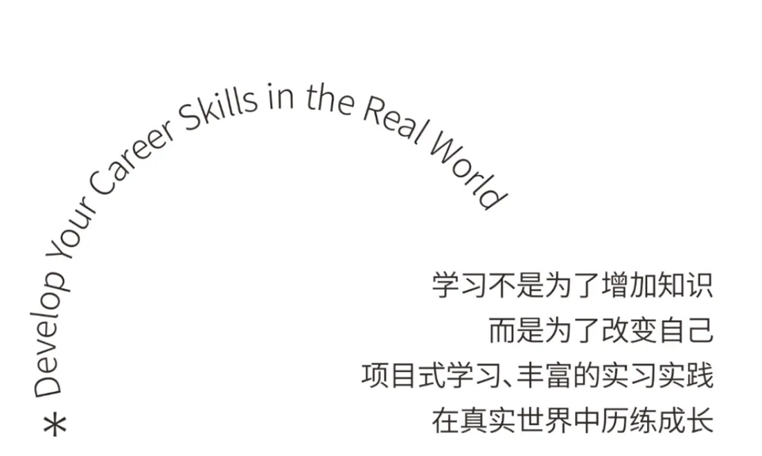 西安歐亞學院2024年專升本報考指南